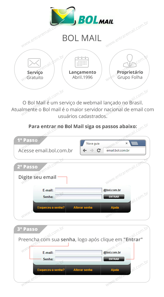 faq zebet