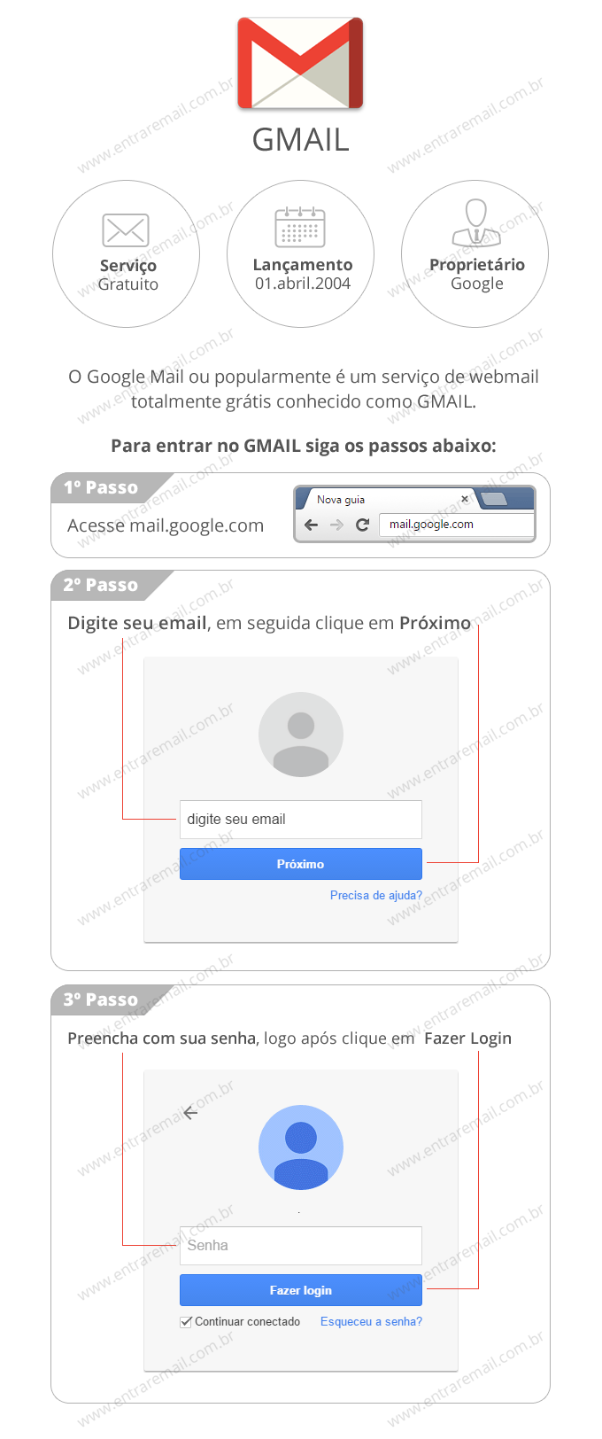 Gmail Entrar