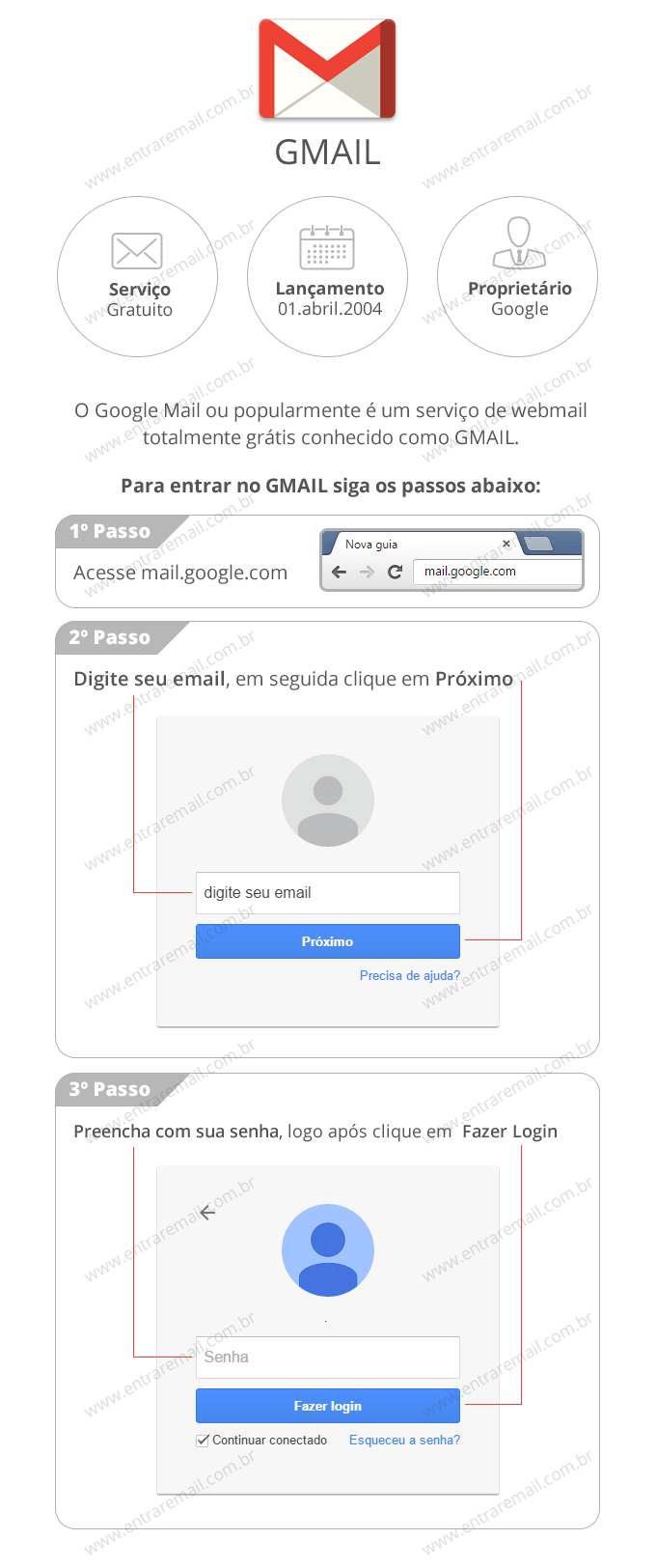 Gmail Entrar Gmail Entrar