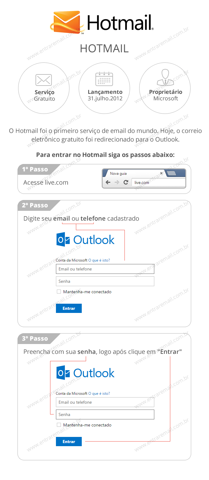Hotmail Entrar Hotmail Entrar