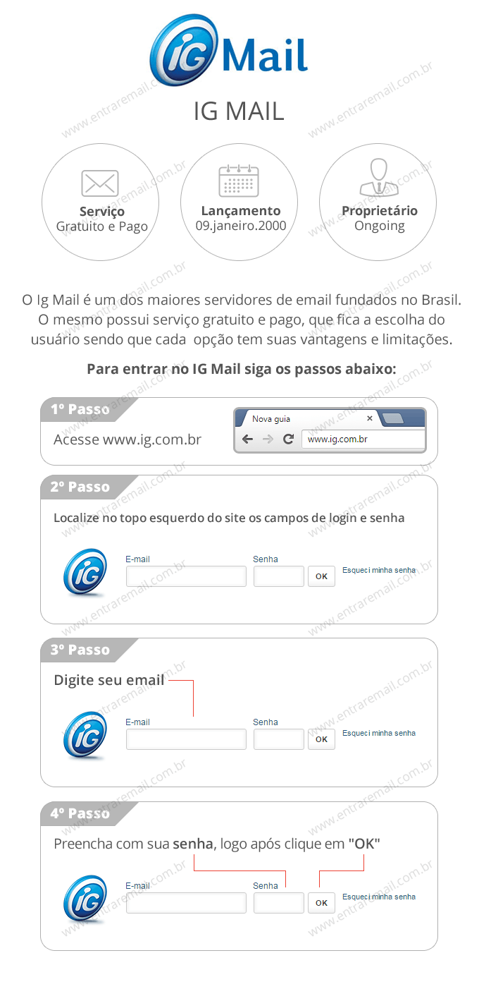iG Mail Entrar iG Mail Entrar
