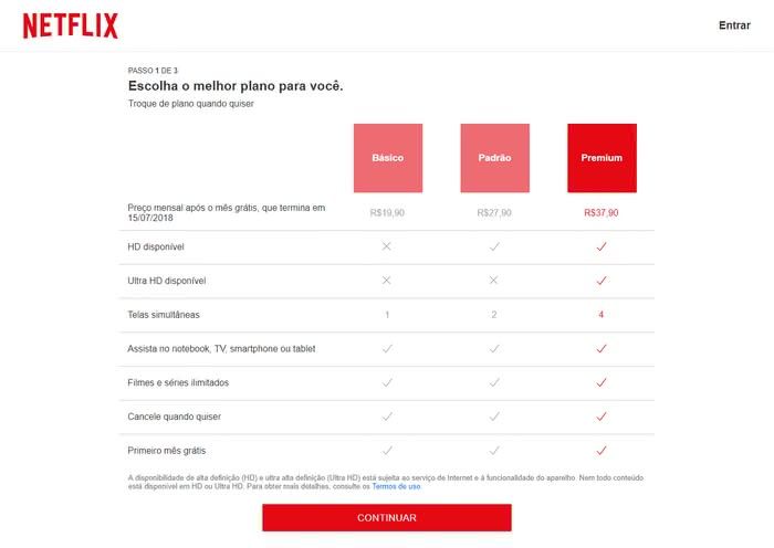 Netflix Login Netflix Login