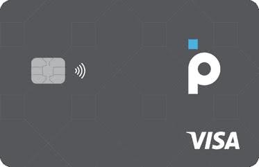 Cartão de Crédito Banco Pan Cartão de Crédito Banco Pan