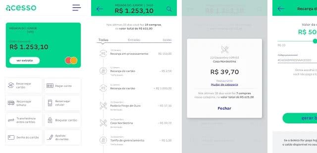 Cartão Acesso Mastercard Internacional Cartão Acesso Mastercard Internacional