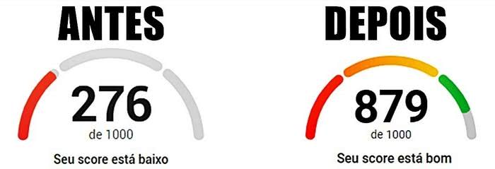 Como Aumentar seu Score em 7 Dias Como Aumentar seu Score em 7 Dias