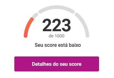 Score baixo Score baixo