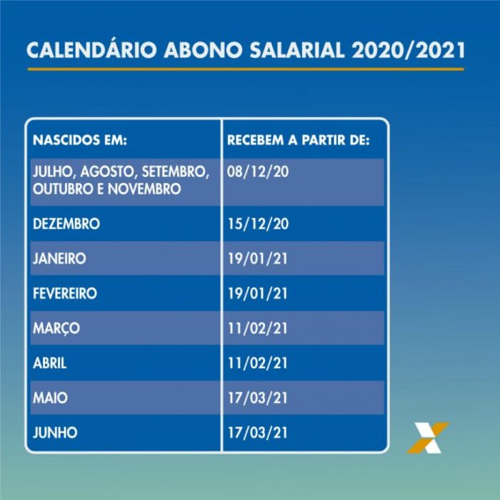 Abono Salarial Abono Salarial