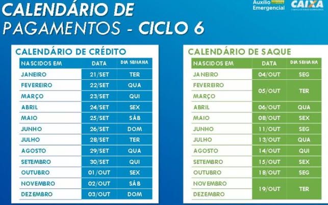 Auxílio Emergencial 2021 Auxílio Emergencial 2021