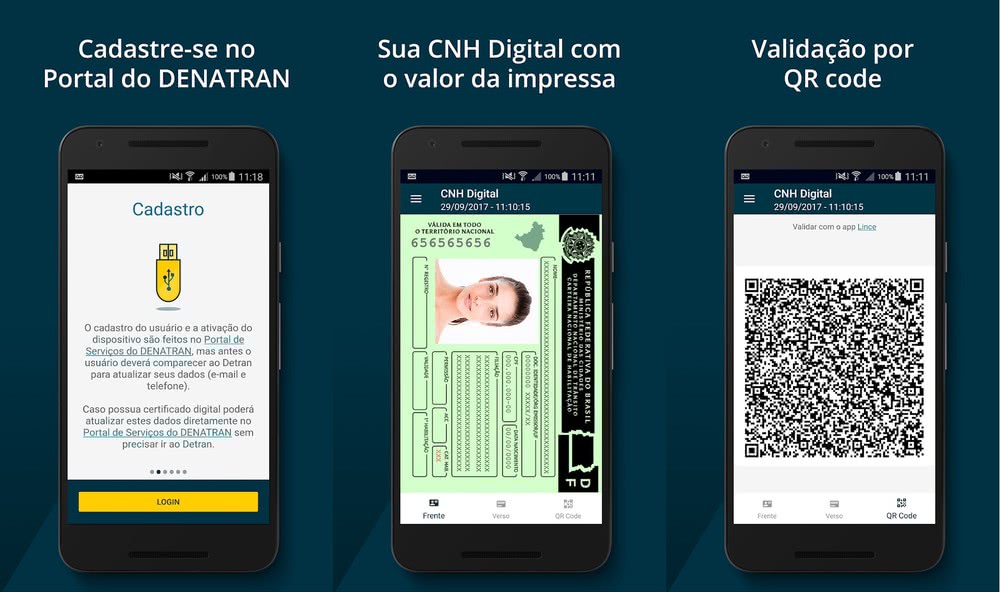 Como baixar CNH Digital Como baixar CNH Digital