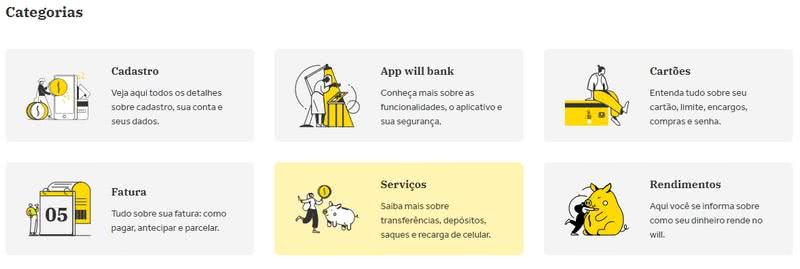 Will Bank Fatura Will Bank Fatura